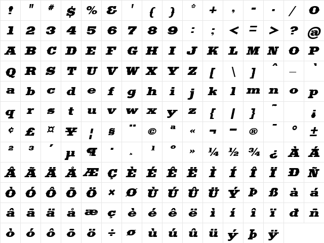 Saddlebag Italic  glyph index