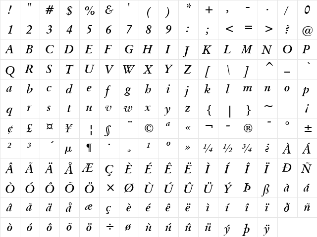 OrigGarmnd BT Bold Italic  glyph index
