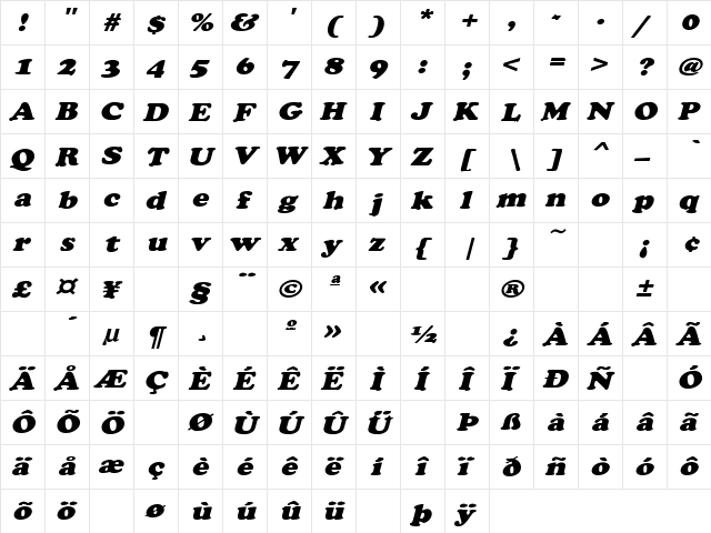 Poverty 4 Regular  glyph index