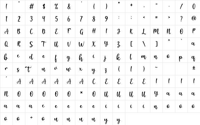 Authentic Regular  glyph index