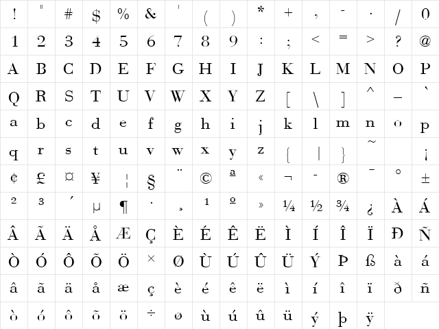 BauerBodD Regular  glyph index