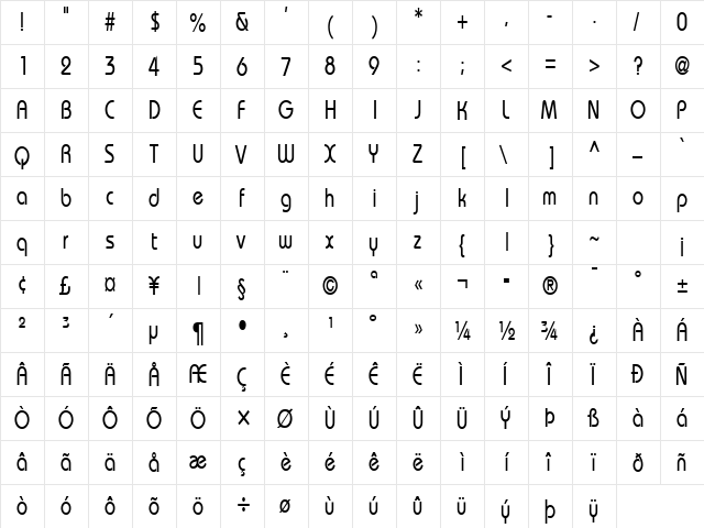 Bimini-Condensed Normal  glyph index