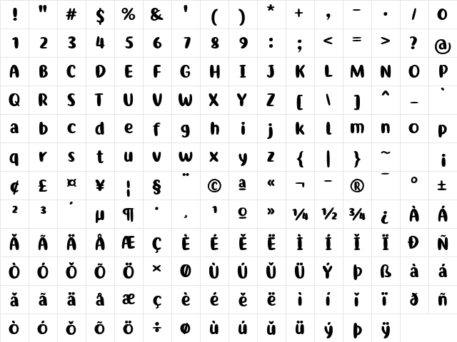 Ribeat Regular  glyph index