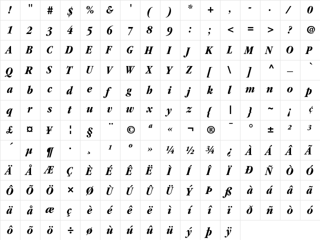 ITC Garamond Bold Condensed Italic  glyph index