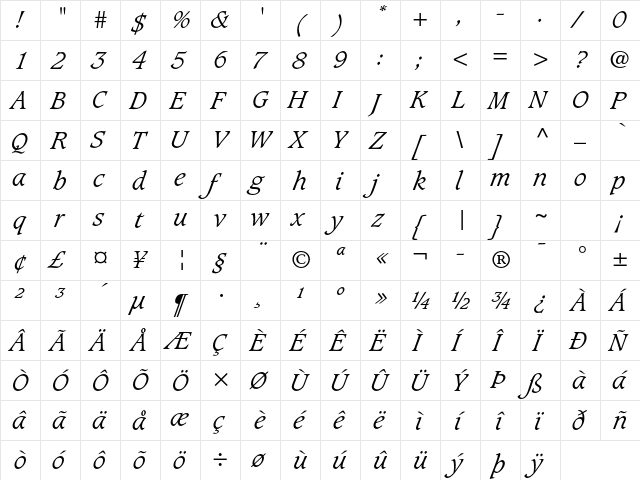 Caxton Std Light Italic  glyph index