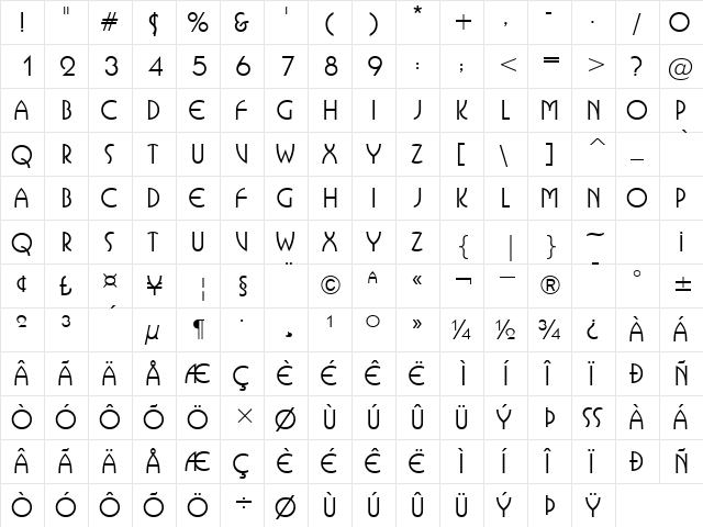 IsolatCapsSSK Regular  glyph index