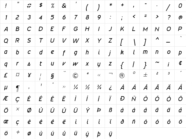 Wevli Medium Italic  glyph index