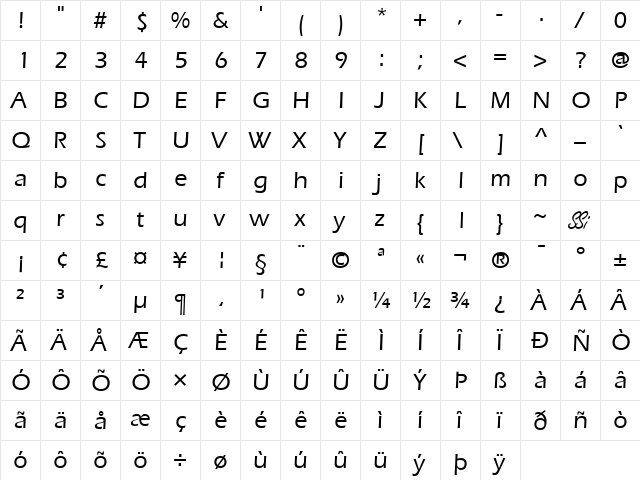 Speedo Book SSi Medium  glyph index