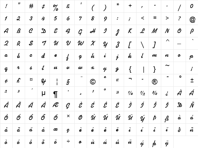 Swing Bold  glyph index