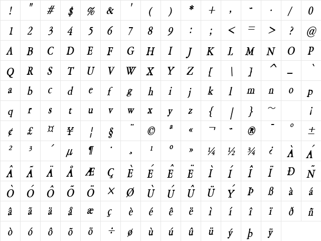 Amery Thin BoldItalic  glyph index