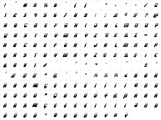 Army Rangers Half-Tone Italic Italic  glyph index