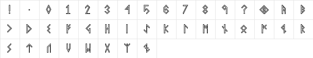 VIKING, MIDDLE Runes Regular  glyph index