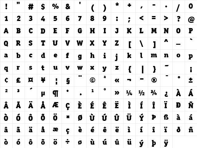 OfficinaSerBlkITCTT Black  glyph index