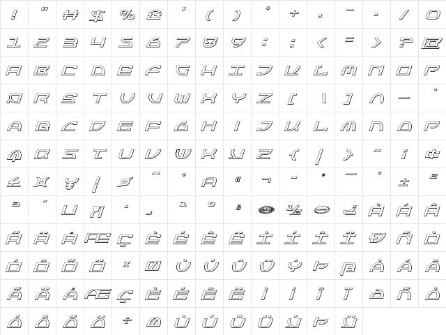 Jumptroops 3D Italic Italic  glyph index