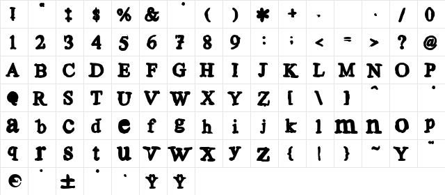 Aulden Times Over Weight  glyph index