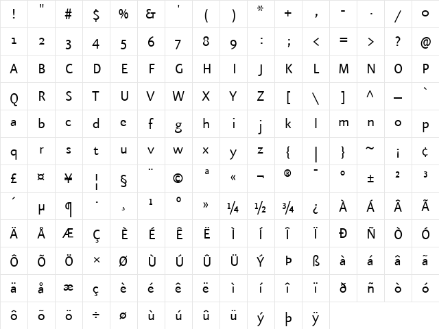 EurekaSans-Regular Regular  glyph index