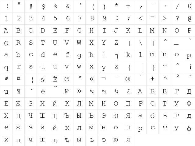 Courier Stylus Regular  glyph index