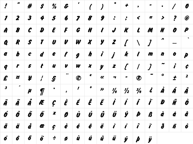 Brush Hand New Regular  glyph index