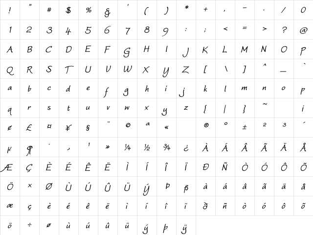 Worstveld Sling Bold Oblique Regular  glyph index