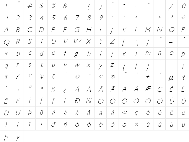 Gilligan-Italic Normal  glyph index