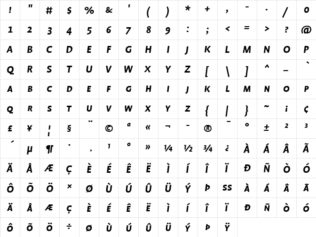 Profile Bold Italic  glyph index