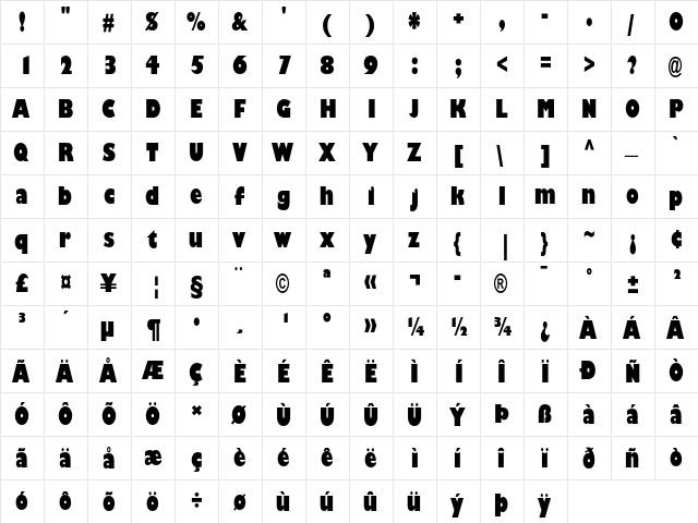 Gill Sans Ultra Bold Condensed  glyph index