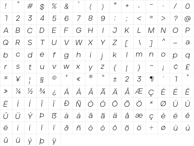 Aventa Personal Use Only Light Itallic  glyph index