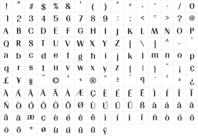 Renoir Regular  glyph index