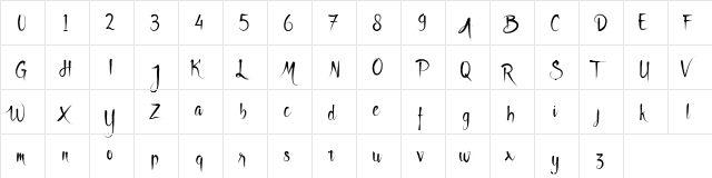 Godfeem Regular  glyph index