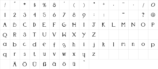 NeuSerif Normal  glyph index