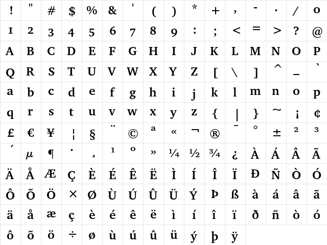 Bitstream Charter Bold OSF  glyph index