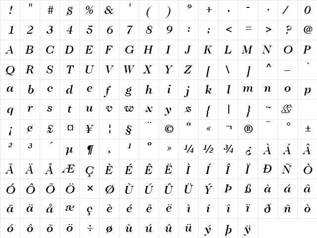 Caslon Two Medium SSi Medium Italic  glyph index