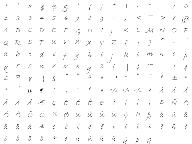 Bradley Hand ITC Std Italic  glyph index