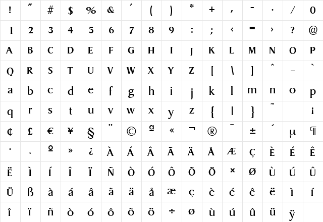 DragonSerial-Medium Regular  glyph index