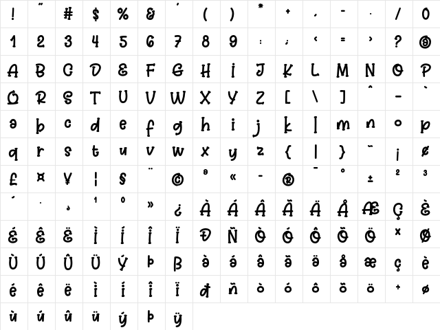 Jelly Boots Regular  glyph index