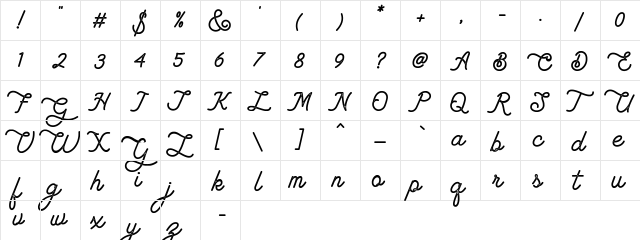 Lambretta Script Stamp Regular  glyph index