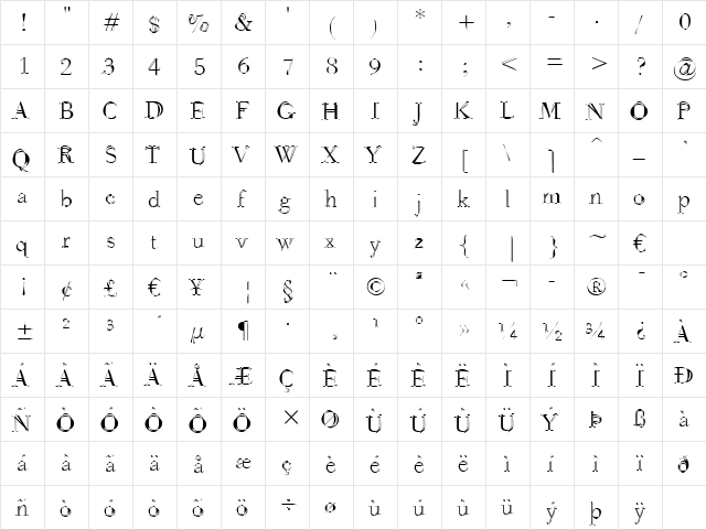 Rina BT Roman  glyph index