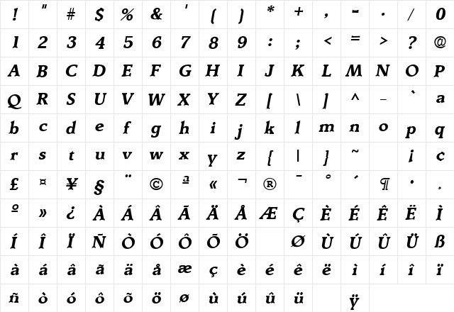 Derringer Bold Italic  glyph index