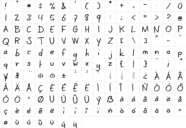 CoertSchrift Romaans  glyph index