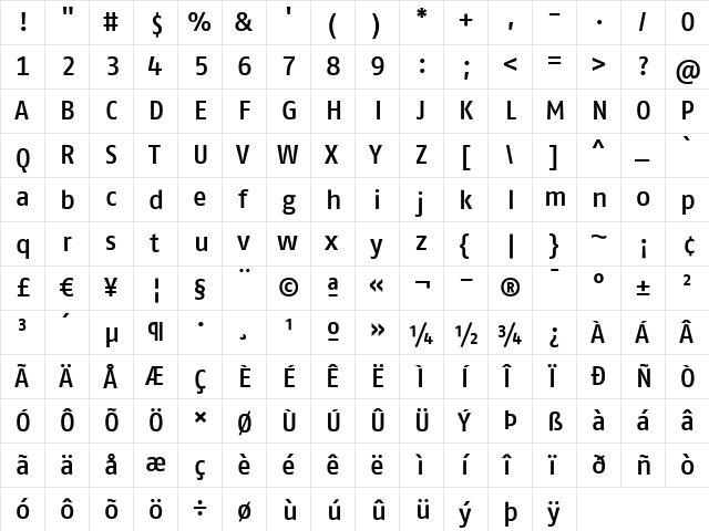 FagoNoTf Medium  glyph index