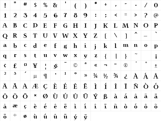 IngrianEuroikaH Bold  glyph index