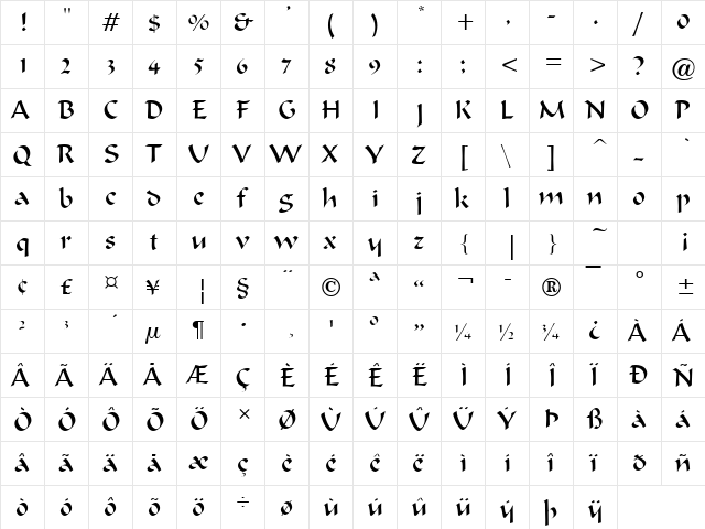 Marlin Thin Normal  glyph index