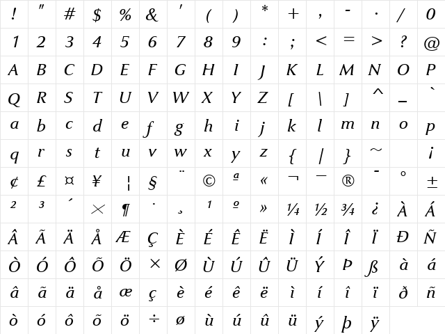 JaguarJC BookItalic  glyph index