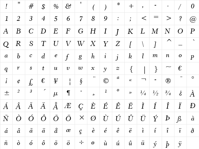 Revivl555 SeBd BT Semi Bold Italic  glyph index