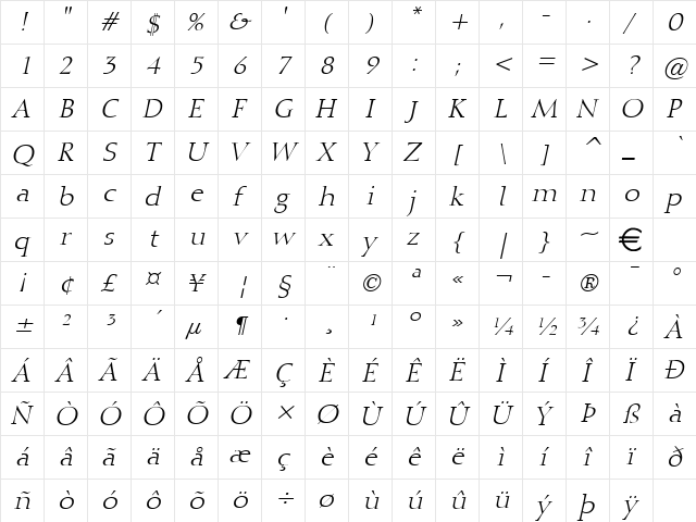Cally721 Italic  glyph index
