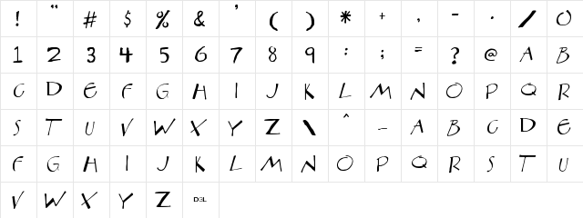 Aberration Regular  glyph index