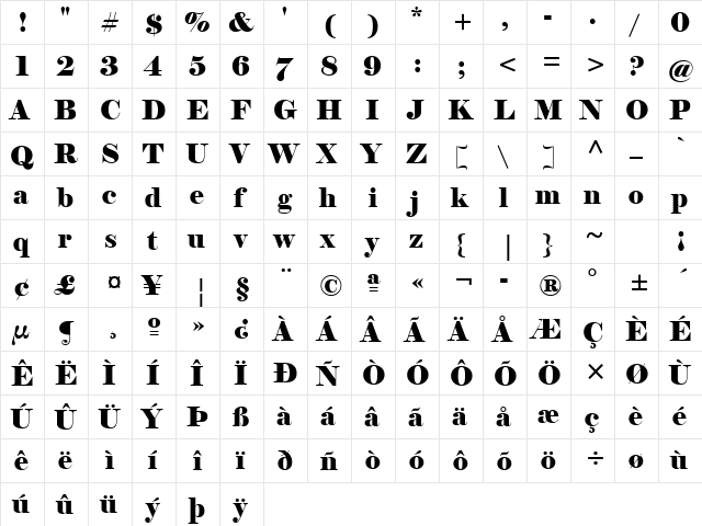 Elephant Regular  glyph index