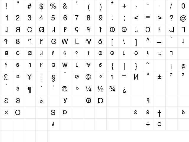 LevantSSK Regular  glyph index