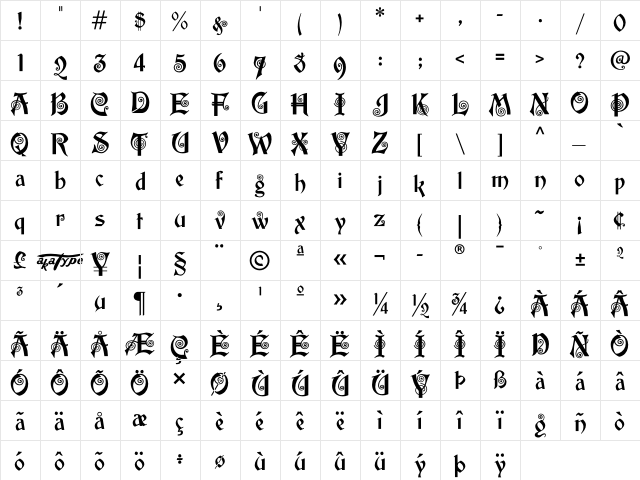 akaPotsley Regular  glyph index