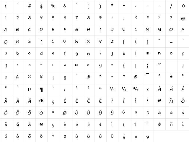 Comicoro Medium  glyph index